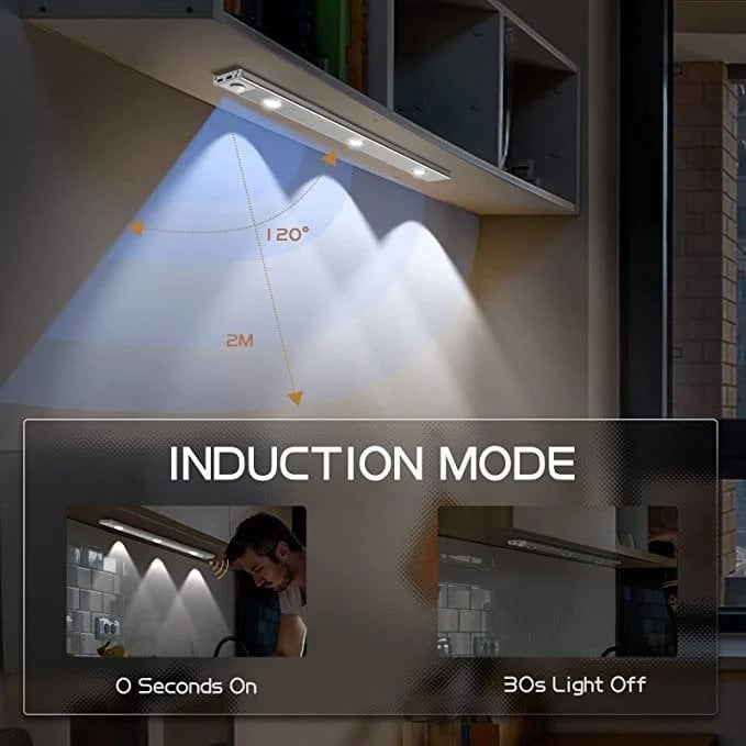 Smart Motion Sensor LED Light